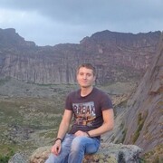 ���������� �����������, ���� ������� ���������, 35 ���, ������������ ��� ������, ����� � ���������, c�������� ���������