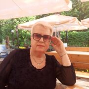 ���������� ������, ���� ������� ���������, 72 ����, ������������ ��� ������, ����� � ���������