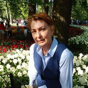 ���������� �����������, ���� ������� ����, 61 ���, ������������ ��� ������, ����� � ���������