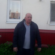 ���������� �������, ���� ������� ������, 61 ���, ������������ ��� ������, ����� � ���������, c�������� ���������