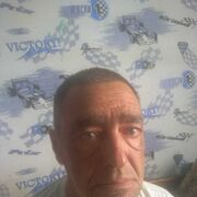 ���������� �������, ���� ������� ��������, 61 ���, ������������ ��� ������, ����� � ���������, c�������� ���������