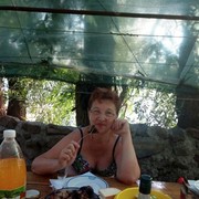 ���������� ���������, ���� ������� �������, 66 ���, ������������ ��� ������, ����� � ���������, c�������� ���������