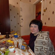 ���������� ������, ���� ������� �������, 59 ���, ������������ ��� ������, ����� � ���������