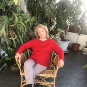 ���������� ������, ���� ������� ���, 65 ���, ������������ ��� c�������� ���������