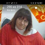  ,  anastasovael, 46