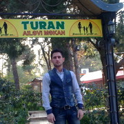 ���������� ����, ���� ������� ����, 29 ���, ������������ ��� ������, ����� � ���������, c�������� ���������, ���������