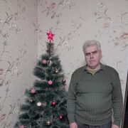 ���������� ���������, ���� ������� ������, 58 ���, ������������ ��� c�������� ���������