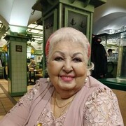 ���������� �����������, ���� ������� ����, 68 ���, ������������ ��� ����� � ���������