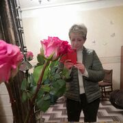 ���������� ������, ���� ������� ����, 54 ����, ������������ ��� ����� � ���������, c�������� ���������