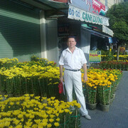 ���������� ������������, ���� ������� ����������, 61 ���, ������������ ��� ������, ����� � ���������