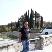 ���������� �������, ���� ������� Gio, 45 ���, ������������ ��� ������, ����� � ���������