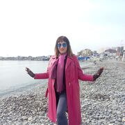 ���������� ������������, ���� ������� �����, 61 ���, ������������ ��� ����� � ���������, c�������� ���������