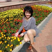 ���������� �������, ���������