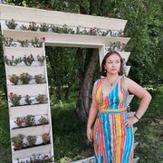 ���������� �������, �����