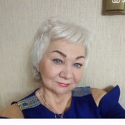 ���������� ������������, ���� ������� ������, 65 ���, ������������ ��� ������, ����� � ���������