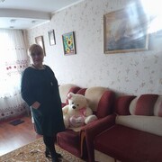 ���������� �������, ���� ������� �������, 61 ���, ������������ ��� ������, ����� � ���������