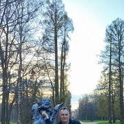 ���������� �������, ���� ������� �������, 55 ���, ������������ ��� ������, ����� � ���������, c�������� ���������