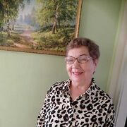 ���������� ������, ���� ������� ������, 70 ���, ������������ ��� ������, ����� � ���������