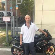 ���������� ������, ���� ������� ������, 29 ���, ������������ ��� ������, ����� � ���������, c�������� ���������, ���������