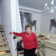 ���������� ����, ���� ������� �����, 65 ���, ������������ ��� ����� � ���������, c�������� ���������