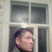 ���������� ����������, ���� ������� ������, 53 ����, ������������ ��� ������, ����� � ���������, c�������� ���������