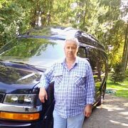 ���������� ������, ���� ������� ���������, 61 ���, ������������ ��� ������, ����� � ���������, c�������� ���������