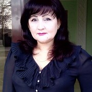 ���������� �������, ���� ������� ���������, 55 ���, ������������ ��� ������, ����� � ���������, c�������� ���������