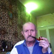 ���������� ������, ���� ������� VIKTOR, 70 ���, ������������ ��� ������
