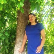 ���������� ��������, ���� ������� �����, 36 ���, ������������ ��� c�������� ���������