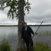 ���������� ���������, ���� ������� Nikolay, 39 ���, ������������ ��� ������, ����� � ���������, c�������� ���������