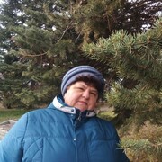 ���������� �����, ���� ������� �������, 60 ���, ������������ ��� ����� � ���������