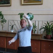 ���������� ������� ��������, ���� ������� ����, 28 ���, ������������ ��� ������, ����� � ���������