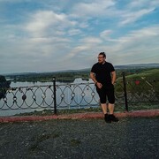 ���������� ������, ���� ������� ����, 28 ���, ������������ ��� ������, ����� � ���������, c�������� ���������, ���������