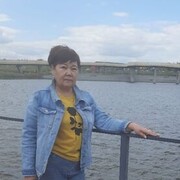 ���������� ������������, ���� ������� ����, 55 ���, ������������ ��� c�������� ���������