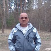 ���������� ������, ���� ������� ���������, 63 ����, ������������ ��� ������, ����� � ���������