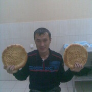 ���������� ����������, ���� ������� RUSTAMJON, 39 ���, ������������ ��� ������, ����� � ���������