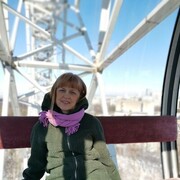 ���������� ���������, ���� ������� ������, 63 ����, ������������ ��� ������, ����� � ���������, c�������� ���������