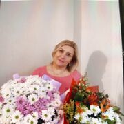 ���������� ������������, ���� ������� ���������, 54 ����, ������������ ��� ����� � ���������, c�������� ���������