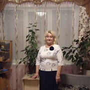 ���������� ����, ���� ������� ����, 65 ���, ������������ ��� ������, ����� � ���������, c�������� ���������