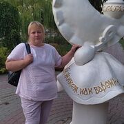 ���������� ������, ���� ������� ����, 50 ���, ������������ ��� c�������� ���������, ���������