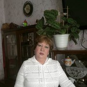 ���������� �����������, ���� ������� ��������, 67 ���, ������������ ��� ������