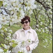 ���������� ������������, ���� ������� �����, 61 ���, ������������ ��� ����� � ���������, c�������� ���������