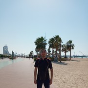  Ra's al Khaymah,  Nurlan, 43
