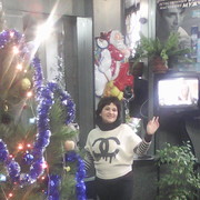 ���������� �����������, ���� ������� ������, 59 ���, ������������ ��� ������, ����� � ���������, c�������� ���������