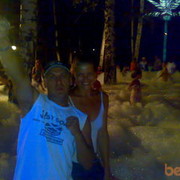 ���������� ���, ���� ������� Yuryi, 59 ���, ������������ ��� ������, ����� � ���������, c�������� ���������