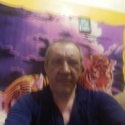 ���������� ������������, ���� ������� ������, 68 ���, ������������ ��� ������, ����� � ���������, c�������� ���������