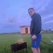 ���������� �������, ���� ������� �������, 31 ���, ������������ ��� ������, ����� � ���������, c�������� ���������, ���������