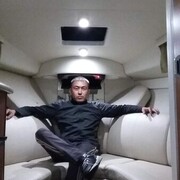 ���������� ���������, ���� ������� ������, 42 ����, ������������ ��� ������, ����� � ���������, c�������� ���������, ���������