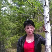 ���������� ������, ���� ������� ������, 45 ���, ������������ ��� ������, ����� � ���������