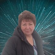 ���������� �������, ���� ������� ���������, 63 ����, ������������ ��� ������, ����� � ���������, c�������� ���������, ���������